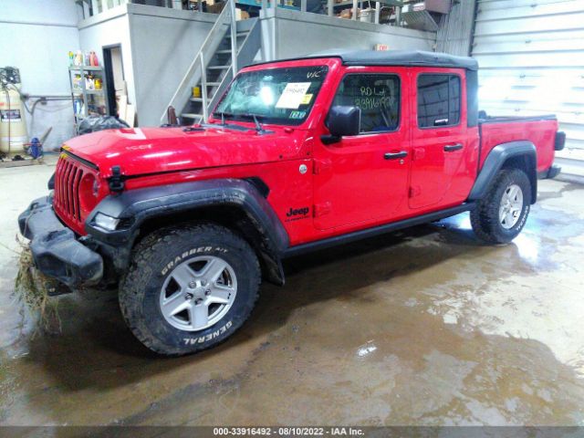 Jeep Gladiator 2020