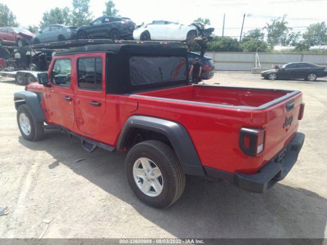 Jeep Gladiator 2020
