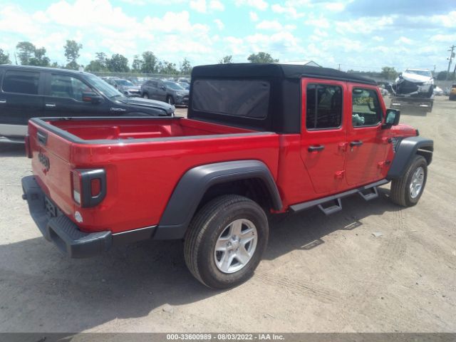 Jeep Gladiator 2020