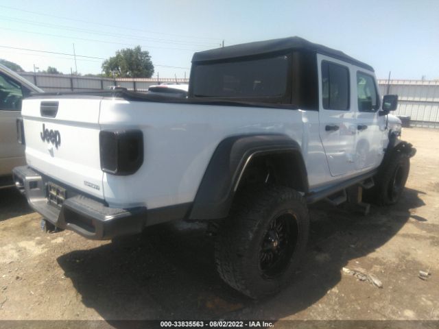 Jeep Gladiator 2020