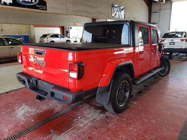Jeep Gladiator 2021