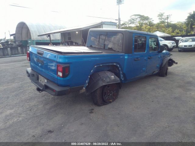 Jeep Gladiator 2021