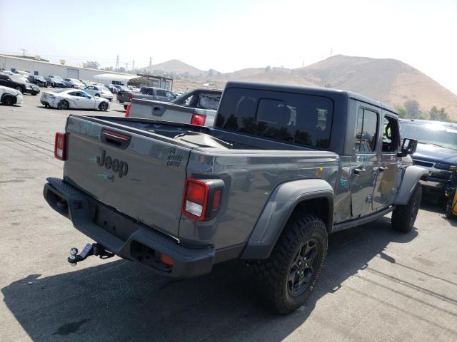 Jeep Gladiator 2021