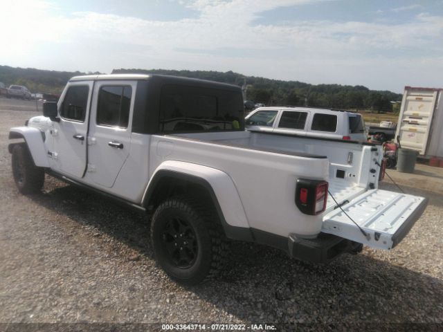 Jeep Gladiator 2021
