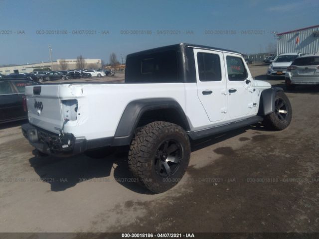 Jeep Gladiator 2020