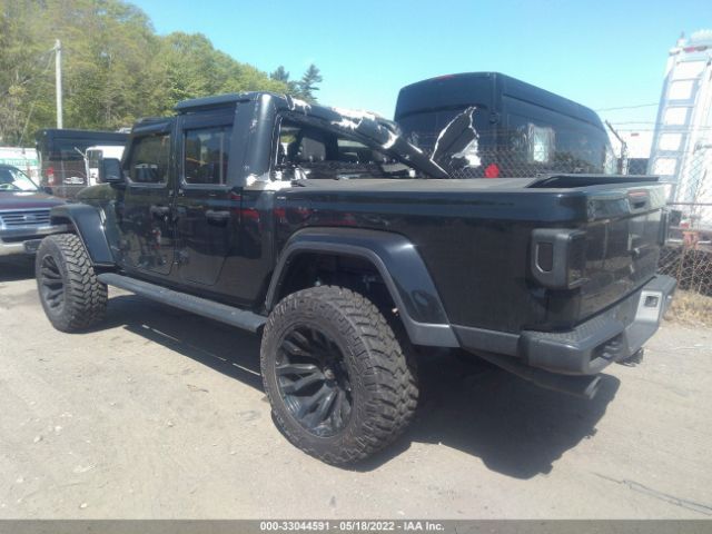 Jeep Gladiator 2021
