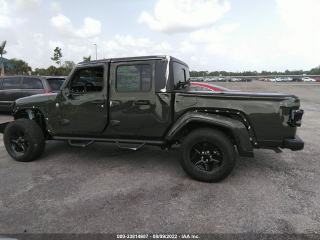Jeep Gladiator 2021