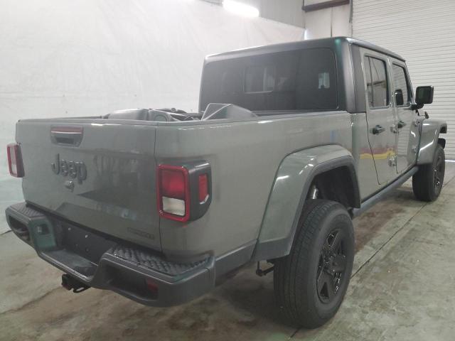 Jeep Gladiator 2021