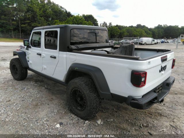 Jeep Gladiator 2020