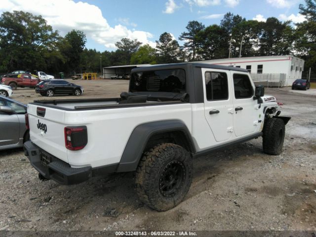 Jeep Gladiator 2020