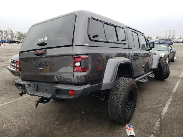 Jeep Gladiator 2021