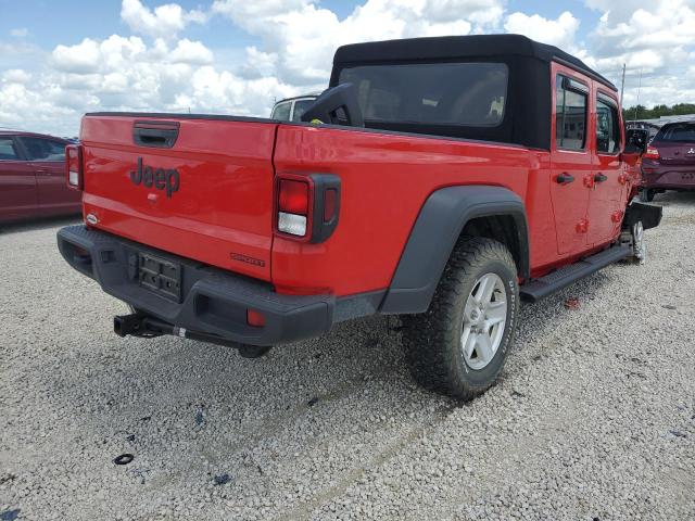 Jeep Gladiator 2020