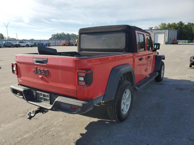 Jeep Gladiator 2020