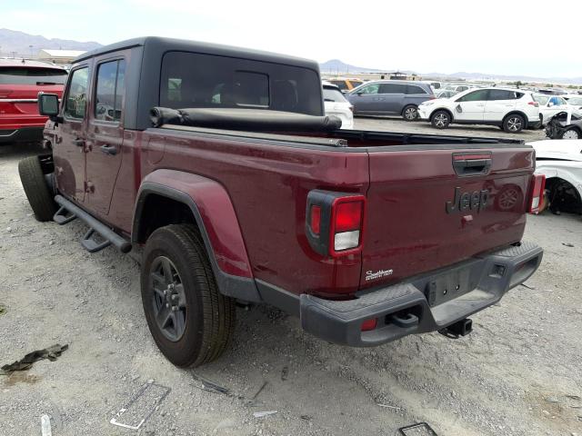 Jeep Gladiator 2021