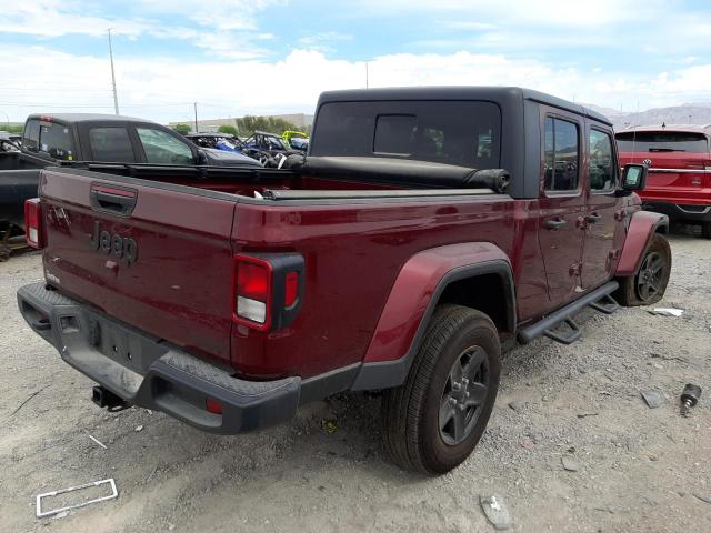 Jeep Gladiator 2021