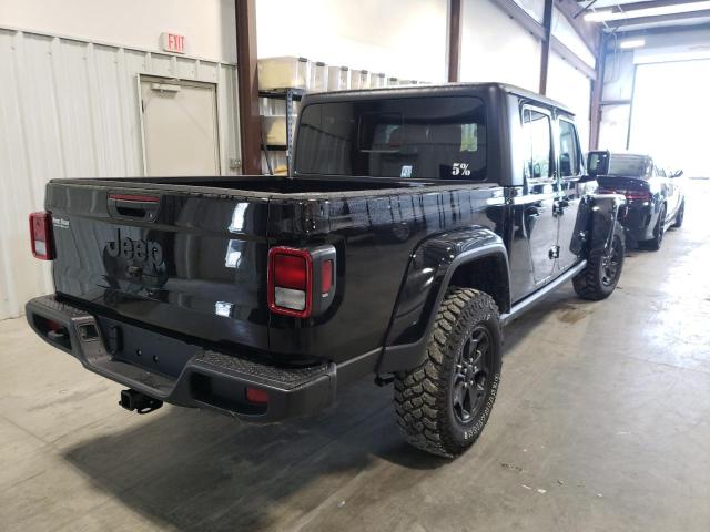 Jeep Gladiator 2022