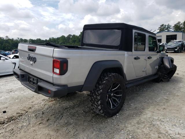 Jeep Gladiator 2020