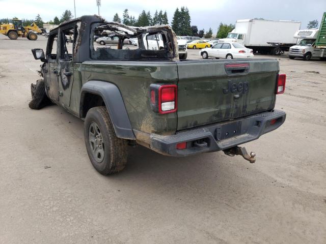 Jeep Gladiator 2021