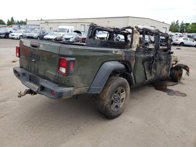 Jeep Gladiator 2021