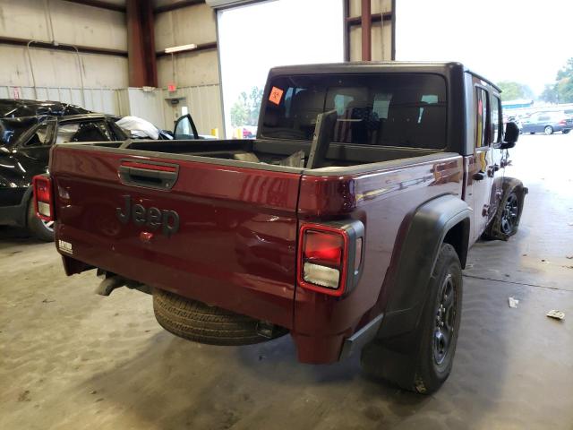 Jeep Gladiator 2021