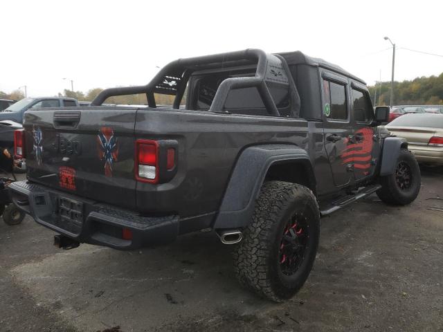 Jeep Gladiator 2020