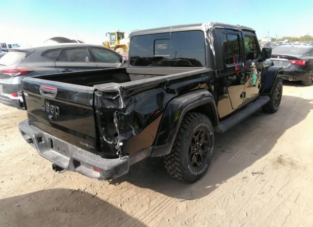 Jeep Gladiator 2022