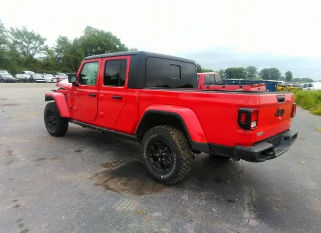 Jeep Gladiator 2022