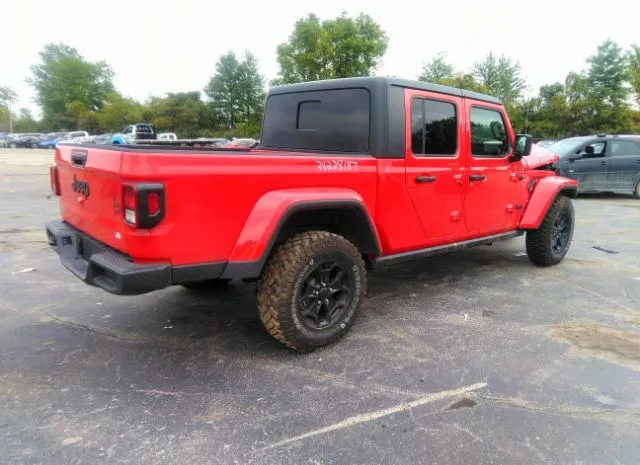 Jeep Gladiator 2022