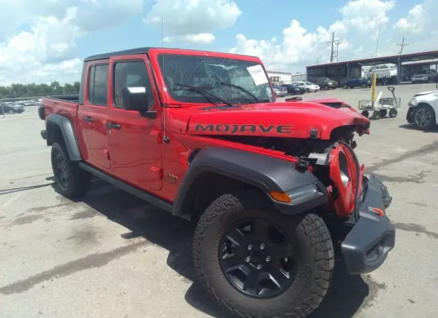 Jeep Gladiator (2021)