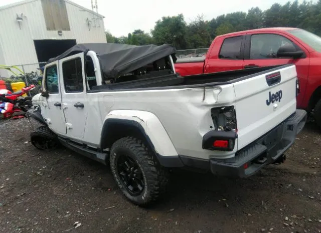 Jeep Gladiator 2021