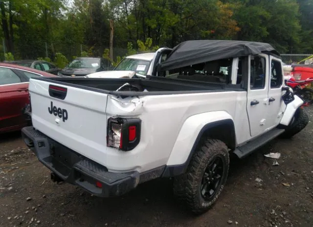 Jeep Gladiator 2021