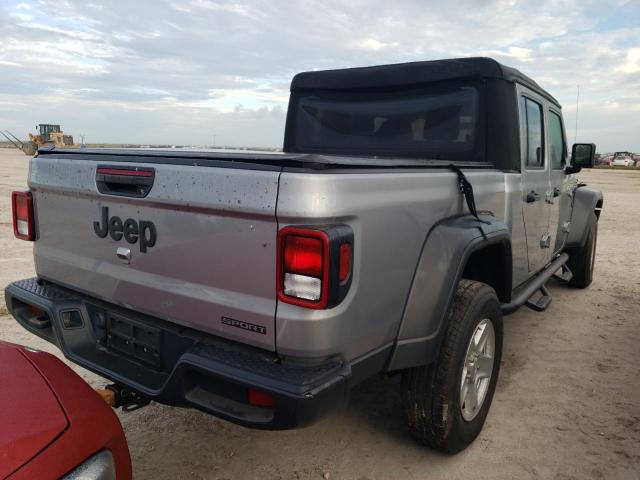 Jeep Gladiator 2020