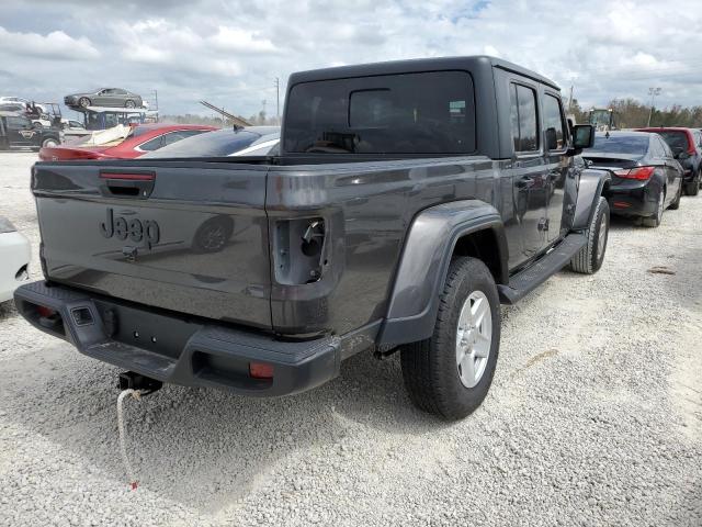 Jeep Gladiator 2022