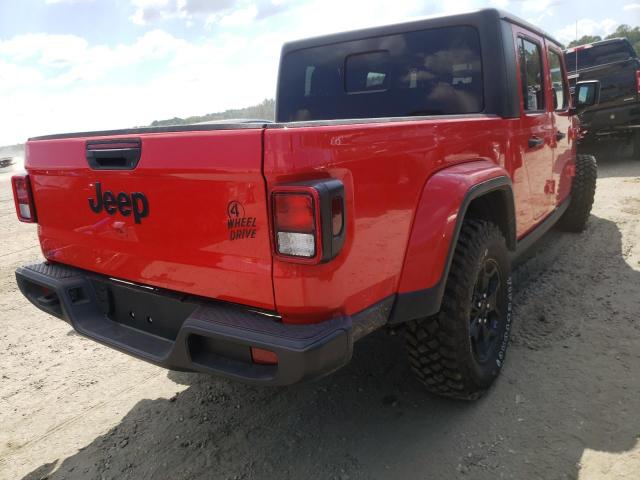 Jeep Gladiator 2022