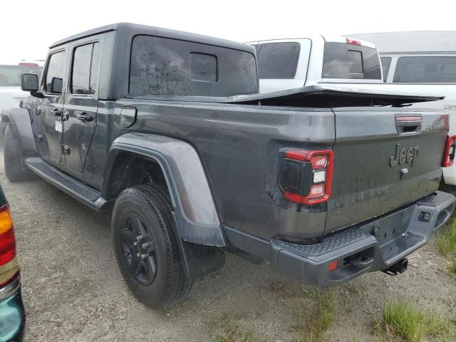 Jeep Gladiator 2021