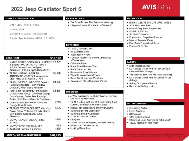 Jeep Gladiator 2022