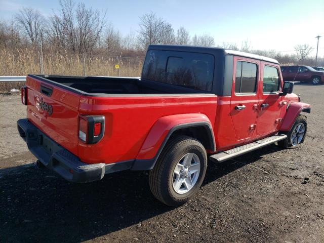 Jeep Gladiator 2022