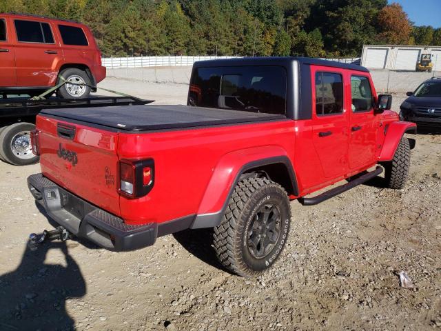 Jeep Gladiator 2022