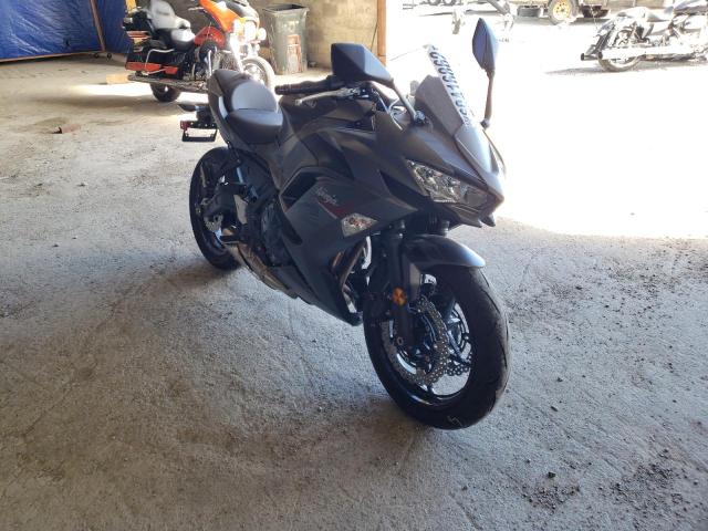 Kawasaki Ex650 n (2022)