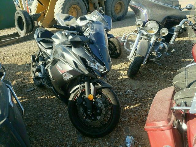 Kawasaki Ex650 n (2022)