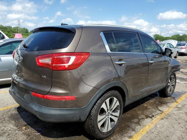 Kia Sportage e 2012