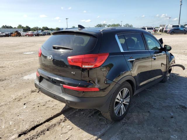 Kia Sportage e 2014