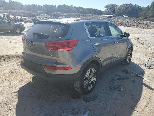 Kia Sportage e 2015