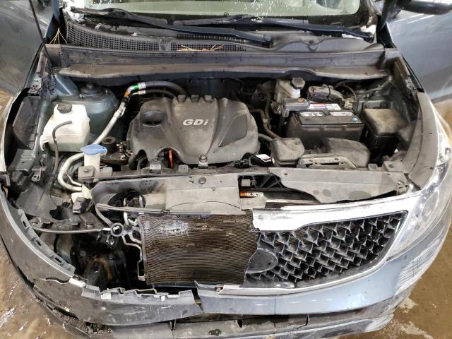 Kia Sportage e 2014