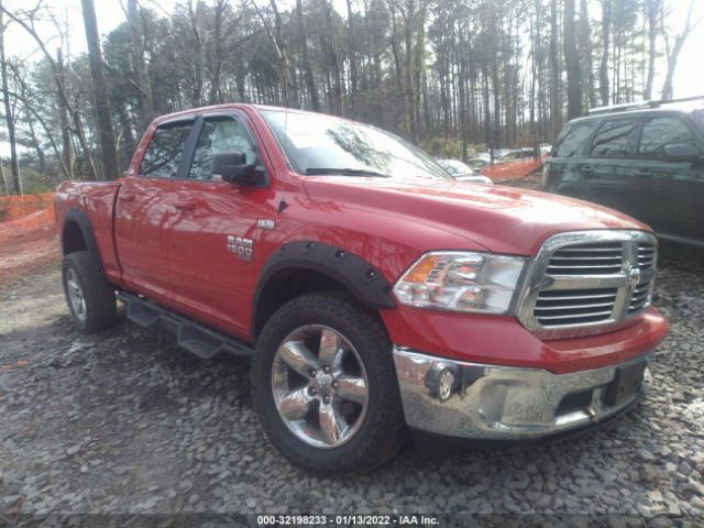 Ram 1500 classic (2019)