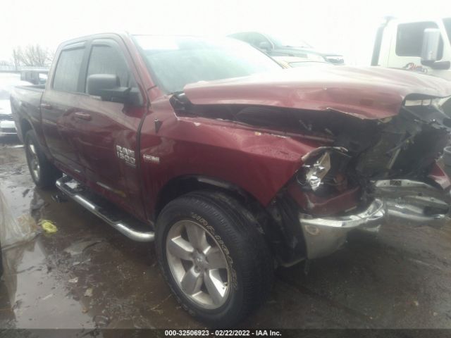 Ram 1500 classic (2019)