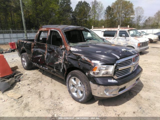 Ram 1500 classic (2019)