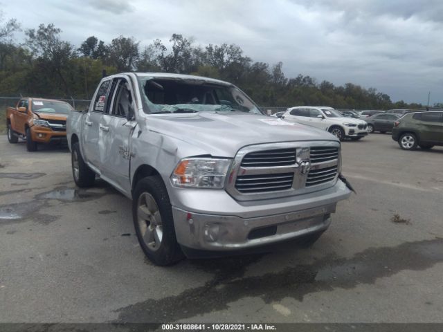 Ram 1500 classic (2019)