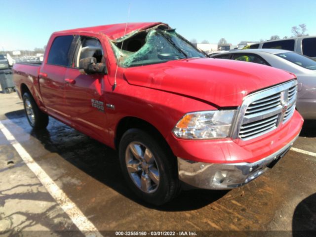 Ram 1500 classic (2019)