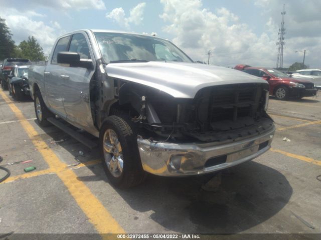 Ram 1500 classic (2019)
